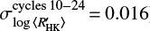 $ \sigma_{\log {\langle}R^\prime_{\rm HK}{\rangle}}^{\rm cycles 10-24} = 0.016 $