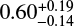$ 0.60^{+0.19}_{-0.14} $