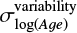 $ \sigma_{\log(Age)}^{\rm variability} $