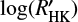 $ \log \left( R_{\text{HK}}^{\prime } \right) $