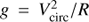 $ g = V_{{\rm{circ}}}^2/R $