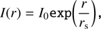 $$ \begin{aligned} I(r) = I_{0}\mathtt{exp }\bigg (\frac{r}{r_{{\mathrm{s}}}}\bigg ) \mathtt , \end{aligned} $$