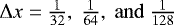${\mathrm{\Delta}} x= \frac{1}{32},~\frac{1}{64},~\mathrm{and}~\frac{1}{128}$