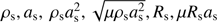 $ \rho_{\mathrm{s}} a_{\mathrm{s}}^2, \sqrt{\mu\rho_{\mathrm{s}} a_{\mathrm{s}}^2}, R_{\mathrm{s}}, \mu R_{\mathrm{s}}a_{\mathrm{s}} $