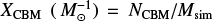 Mathematical equation: $ X_{\rm CBM} ({M}_{\odot}^{-1}) = N_{\rm CBM} / M_ {\rm sim} $