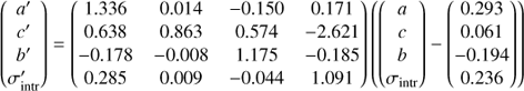 Mathematical equation: $$ \begin{aligned}\begin{pmatrix} a^{\prime } \\ c^{\prime } \\ b^{\prime } \\ \sigma ^{\prime }_{\mathrm{intr} } \end{pmatrix}&= \begin{pmatrix} 1.336&0.014&-0.150&0.171 \\ 0.638&0.863&0.574&-2.621 \\ -0.178&-0.008&1.175&-0.185 \\ 0.285&0.009&-0.044&1.091\end{pmatrix} \left(\begin{pmatrix} a \\ c \\ b \\ \sigma _{\mathrm{intr} } \end{pmatrix} - \begin{pmatrix} 0.293 \\ 0.061 \\ -0.194 \\ 0.236\end{pmatrix}\right) \end{aligned} $$