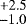 $\stackrel{&#x002B;2.5}{_{-1.0}}$