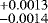$\stackrel{&#x002B;0.0013}{_{-0.0014}}$