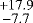 $\stackrel{&#x002B;17.9}{_{-7.7}}$