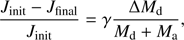 Mathematical equation: $${{{J_{{\rm{init}}}} - {J_{{\rm{final}}}}} \over {{J_{{\rm{init}}}}}} = \gamma {{\Delta {M_{\rm{d}}}} \over {{M_{\rm{d}}} + {M_{\rm{a}}}}},$$