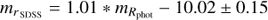 $$ \begin{aligned} m_{r_{\,\rm{SDSS}}} = 1.01*m_{R_\mathrm{phot}} - 10.02 \pm 0.15 \end{aligned} $$