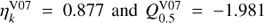 $ \eta _k^{{\rm{V}}07} = 0.877\,{\rm{and}}\,Q_{0.5}^{{\rm{V07}}} = - 1.981\ $