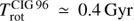 $ T_{{\rm{rot}}}^{{\rm{CIG}}\,{\rm{96}}} \simeq 0.4{\mkern 1mu} {\rm{Gyr}}\ $