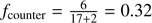 $ f_{\mathrm{counter}} = \frac{6}{17 + 2} = 0.32 $