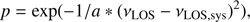 $$ \begin{aligned} p=\exp (-1/a*(\nu _\text{ LOS}- \nu _\text{ LOS,sys})^2), \end{aligned} $$