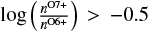 Mathematical equation: $ \log\left(\frac{n^{\rm O7+}}{n^{\rm O6+}}\right)>-0.5 $