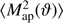 $ \left\langle {M_{{\mathrm{ap}}}^2(\vartheta )} \right\rangle $