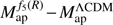 $ M_{{\mathrm{ap}}}^{{f_5}(R)} - M_{{\mathrm{ap}}}^{ \Lambda {\mathrm{CDM}}} $