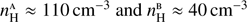 $ n_{\rm{H}}^{\rm{A}} \approx 110\,{\rm{c}}{{\rm{m}}^{ - 3}}\,{\rm{and}}\,n_{\rm{H}}^{\rm{B}} \approx 40\,{\rm{c}}{{\rm{m}}^{ - 3}}\ $