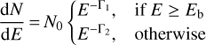 Mathematical equation: $$ \begin{aligned} \frac{{\mathrm{d}}N}{{\mathrm{d}}E}\,{=}\,N_{0} {\left\{ \begin{array}{ll} E^{-\Gamma _{1}}, & \text{ if}\, E\ge {E_{\mathrm{b}}}\\ E^{-\Gamma _{2}},& \text{ otherwise} \end{array}\right.} \end{aligned} $$