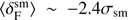 $ \langle \delta_{\mathrm{F}}^{\mathrm{sm}} \rangle \sim -2.4\sigma_{\mathrm{sm}} $