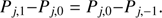 $$ \begin{aligned} P_{j,1}{-}{P_{j,0}} ={P_{j,0}}{-}{P_{j,-1}}. \end{aligned} $$