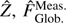 $ \hat{Z},\hat{F}_{\text{Glob.}}^{\text{Meas.}} $