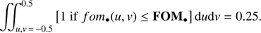 $$ \begin{aligned} \displaystyle \int \int _{u,{v}\,{=}\,-0.5}^{0.5} \left[1\ \mathrm{if} \ fom_\bullet (u,{v}) \le {\mathrm{\mathbf{FOM}}_{\bullet }}\right] \mathrm{d} u \mathrm{d} {v} = 0.25. \end{aligned} $$