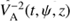 $ V_{\mathrm{A}}^{-2}(t,\psi,z) $