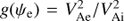 $ \mathit{g}(\psi_{\mathrm{e}}) = V_{\mathrm{Ae}}^{2}/V_{\mathrm{Ai}}^{2} $