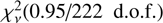 $ \chi_\nu^2{(0.95/222\text{d.o.f.})} $