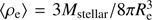 $ \langle\rho_{\mathrm{e}}\rangle = 3 M_{\mathrm{stellar}}/8 \pi R _{\mathrm{e}}^{3} $