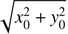 $ \sqrt{x_0^2+{y}_0^2} $