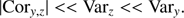 $$ \begin{aligned} |\mathrm{Cor}_{y,z} | << \mathrm{Var}_{z} << \mathrm{Var}_{{y}}. \end{aligned} $$