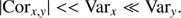 $$ \begin{aligned} |\mathrm{Cor}_{{x},{y}} | << \mathrm{Var}_{x} \ll \mathrm{Var}_{{y}}. \end{aligned} $$