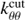 $k_{\theta \theta }^{{\rm{cut}}}$