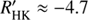 $ {\rm{log}}\,R_{{\rm{HK}}}^' \approx - 4.7\ $