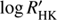 $ \log R_{{\rm{HK}}}^'\ $