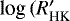 $\textrm{log}\,(R^{\prime}_{\textrm{HK}}$