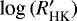 $\textrm{log}\,(R^{\prime}_{\textrm{HK}})$
