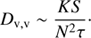 $$ \begin{aligned} D_{\mathrm{v,v}} \sim \frac{K S}{N^2\tau }\cdot \end{aligned} $$
