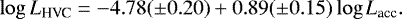 \begin{equation*}\log {L}_{\textrm{HVC}} = -4.78(\pm0.20) + 0.89(\pm0.15) \log {L}_{\textrm{acc}} . \end{equation*}
