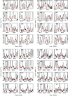 Thumbnail: Fig. B.14 Refer to the following caption and surrounding text.