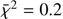 $ \bar{\chi}^2 = 0.2 $