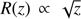 $ R(z) \propto \sqrt{z} $