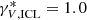 Mathematical equation: $ \gamma _{V,{\rm{ICL}}}^* = 1.0 $