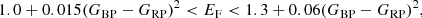 $$ \begin{aligned} 1.0+0.015(G_{\rm BP}-G_{\rm RP})^2<E_{\rm F}<1.3+0.06(G_{\rm BP}-G_{\rm RP})^2, \end{aligned} $$
