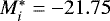 $M^*_i=-21.75$