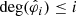 $ \deg(\hat{\varphi}_i) \leq i $