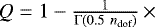 Mathematical equation: $Q=1-\frac{1}{{\mathrm{\Gamma}} (0.5~n_{\textrm{dof}})}\,{\times}\,$